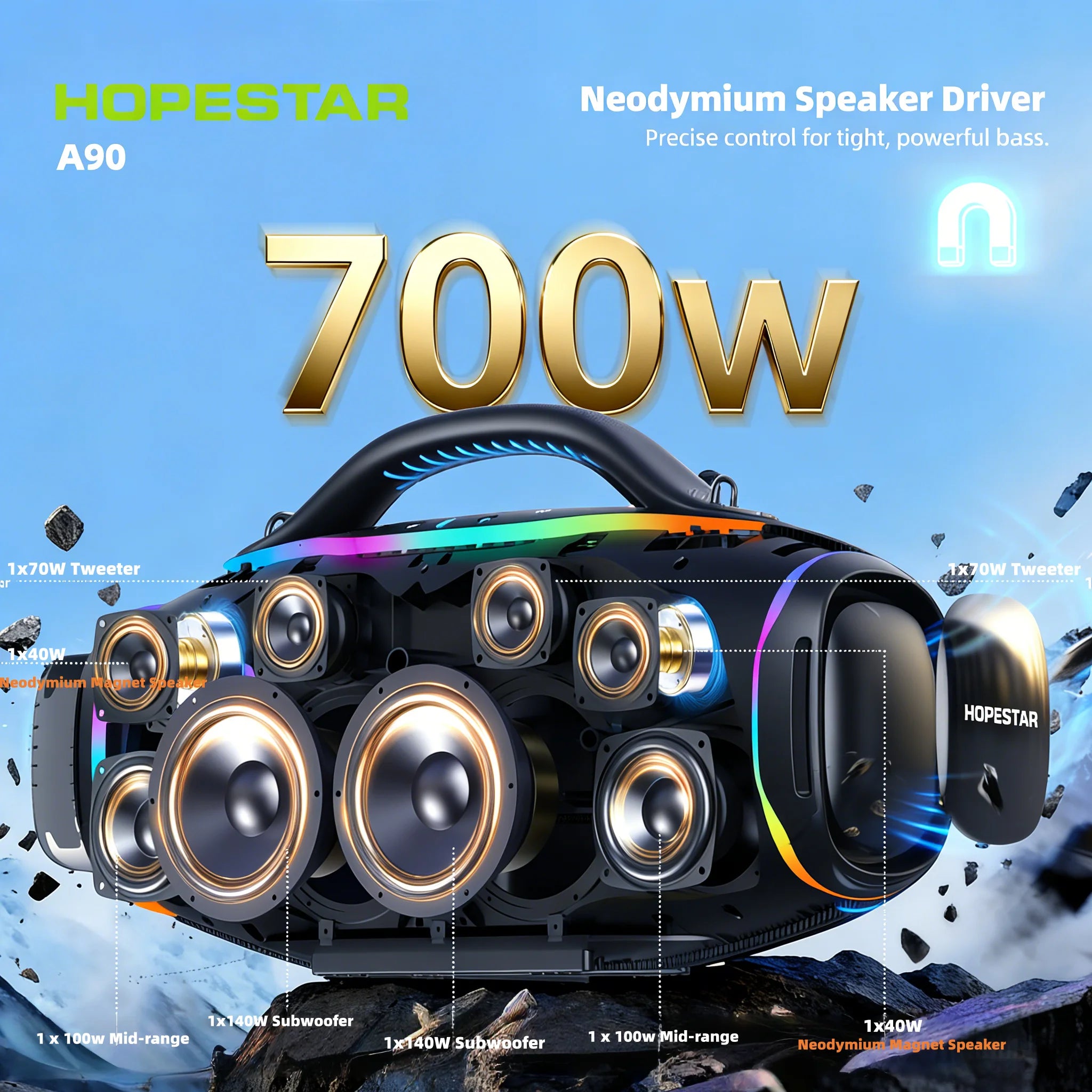 HOPESTAR A90 | Bocina Bluetooth 700W con Micrófono | Karaoke Outdoor IPX6