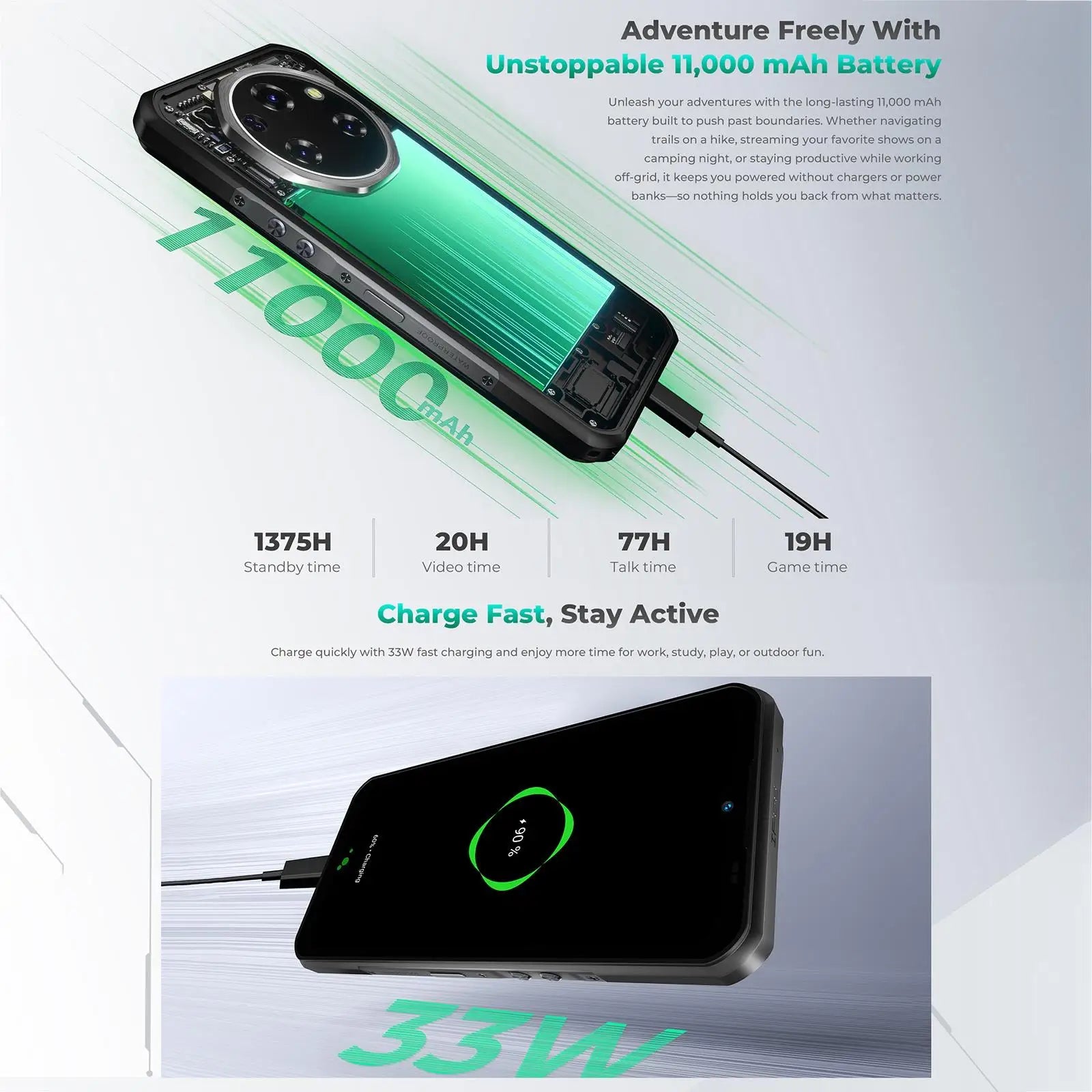 OUKITEL WP62 | Rugged Smartphone 5G 108MP 11000mAh 33W | Android 15 NFC IP68
