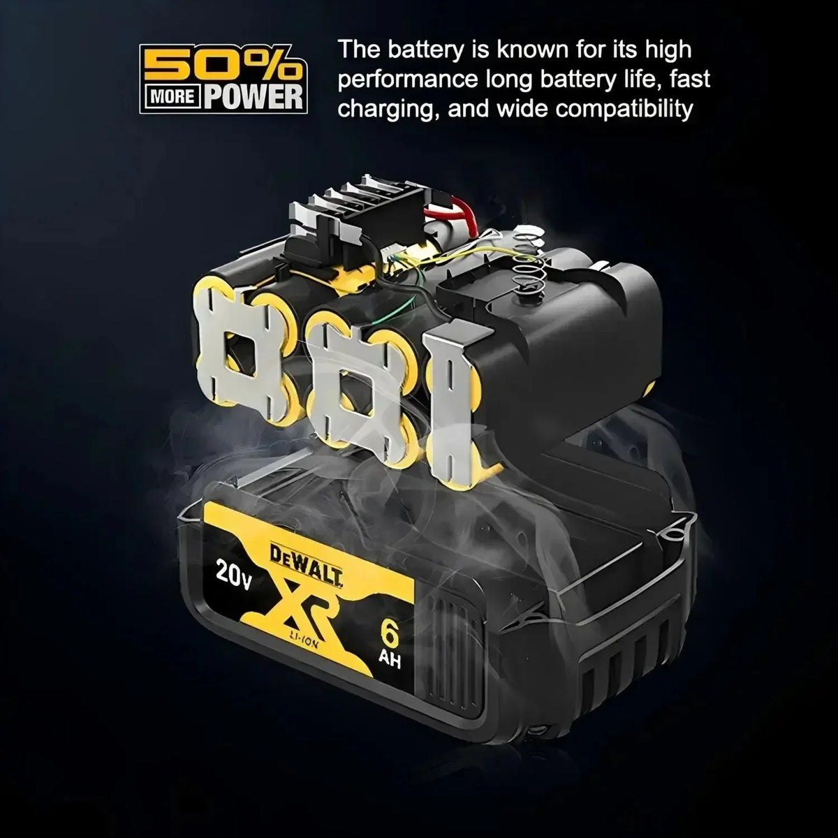 DEWALT-Compatible DCD805 20V Kits | Battery, Charger & Tool Options