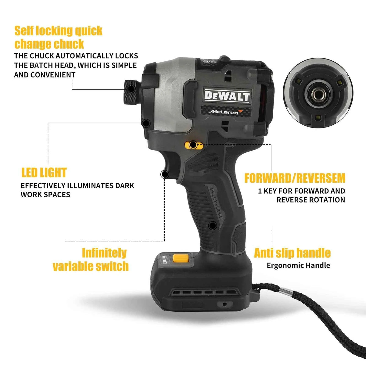 DEWALT DCF85M | 18V Brushless Impact Driver | 205 N·m | 3-Speed