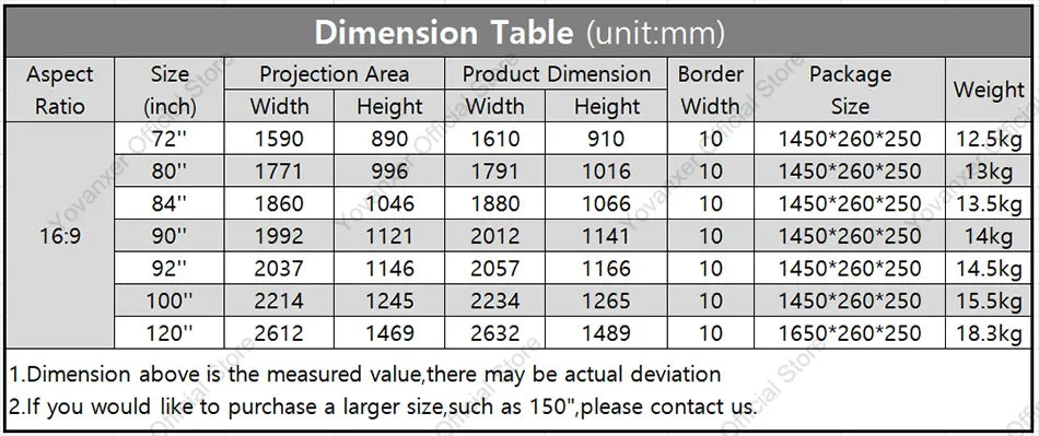 Yovanxer Fresnel 5.0 Pro ALR Screen | Fixed Frame 16:9 | Standard & Long Throw