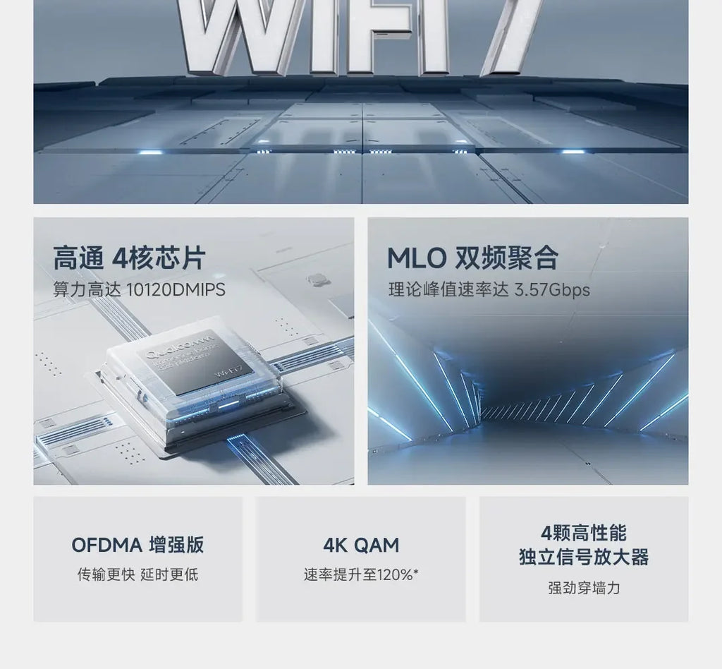 Xiaomi Router BE3600 WiFi 7 Mesh | MLO Doble Banda | 3600Mbps | Qualcomm 4-Core | VPN | Gaming | MiWiFi