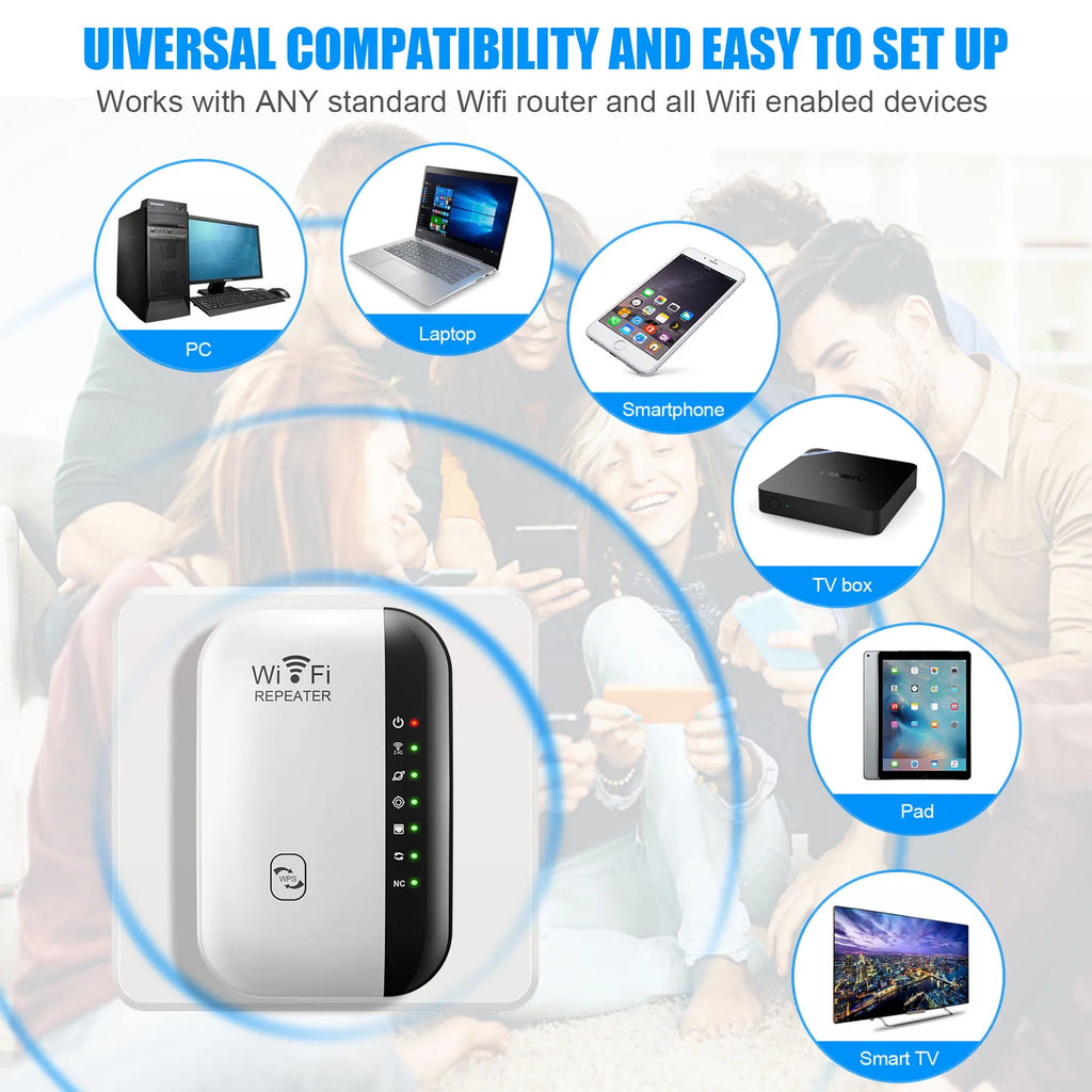 WiFi Repeater 300Mbps 2.4GHz – Wireless Signal Booster & Range Extender | EU & US Plug