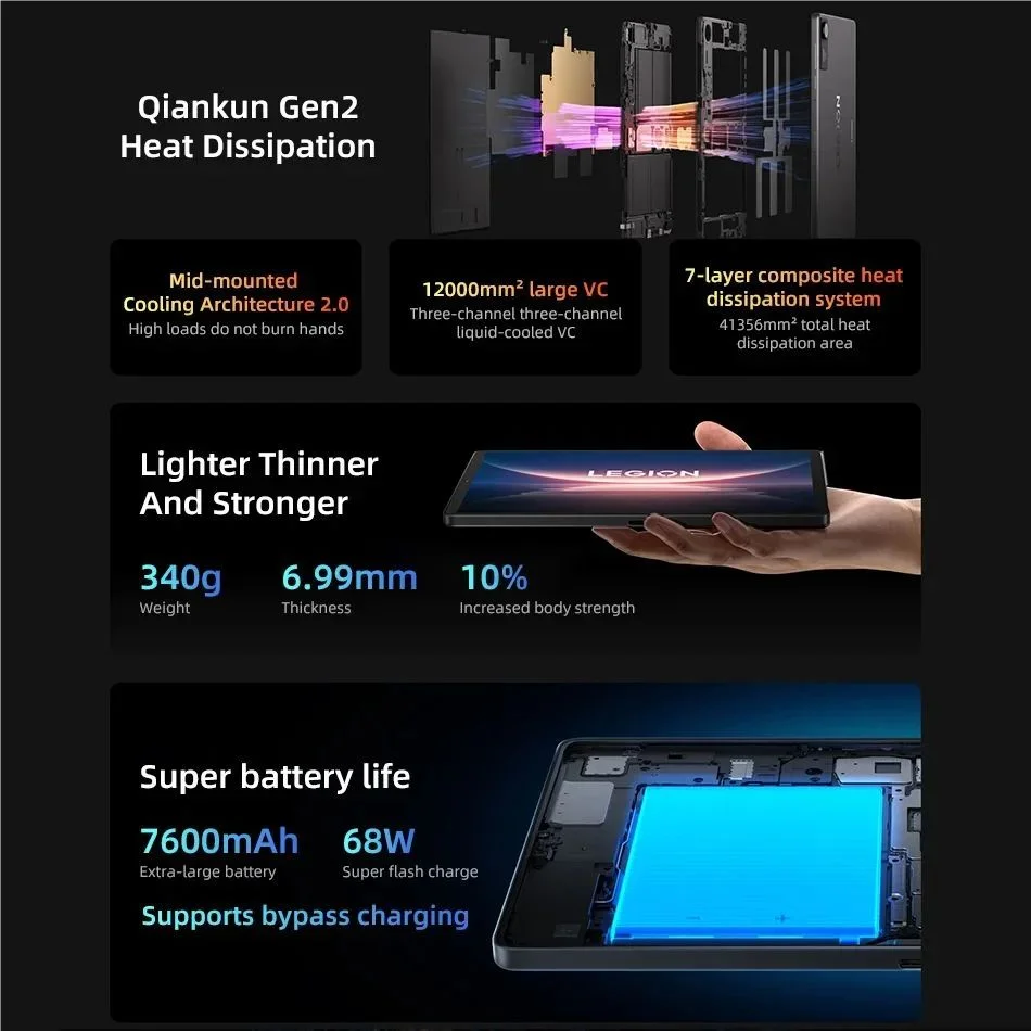 Lenovo Legion Y700 Gen4 - Tablet Gaming 8.8" 165Hz | Snapdragon 8 Elite | Android 15