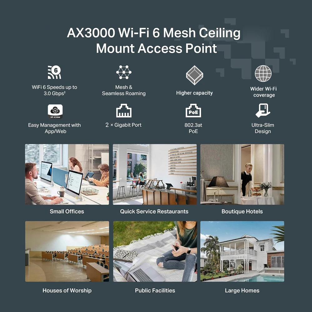 IP-COM W83AP Access Point WiFi 6 AX3000 | Techo/Pared | PoE | Mesh | MU-MIMO | Roaming Inteligente
