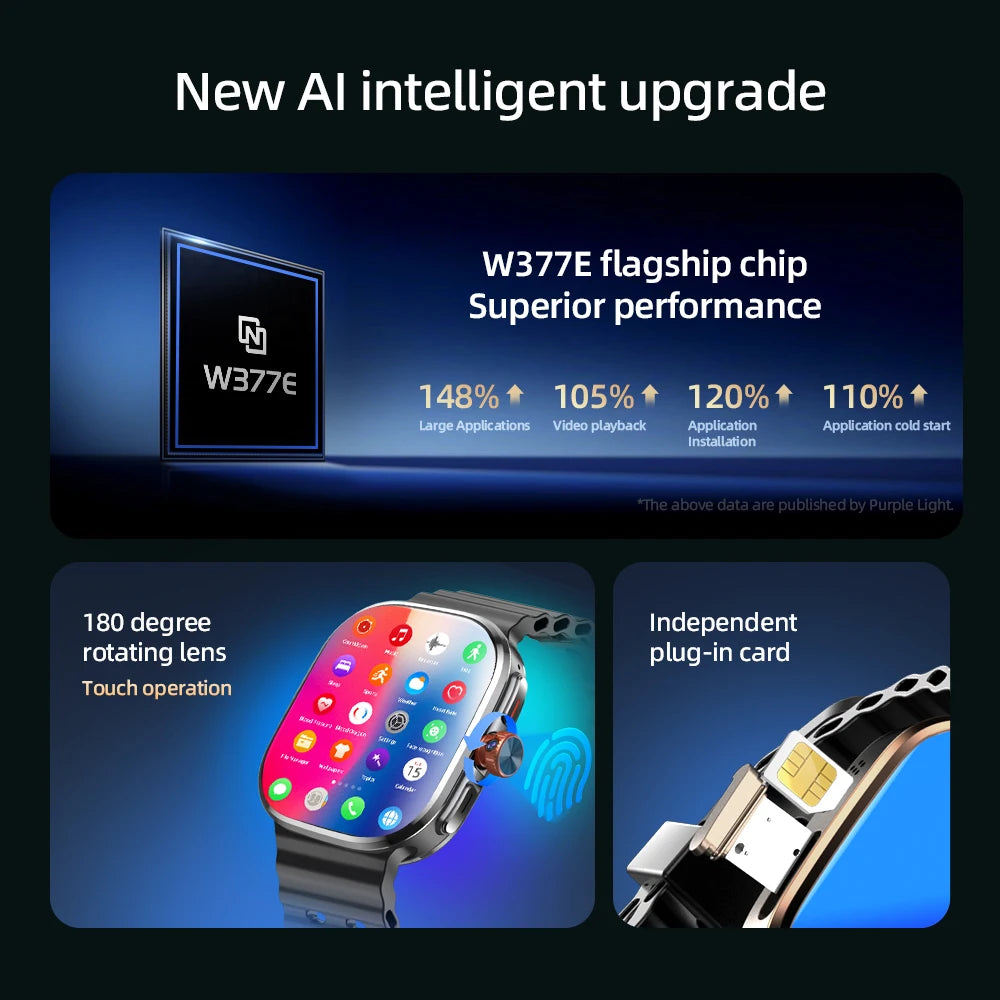 Smartwatch Android 13 5G LTE | AMOLED 2.29" | 800MP Pull-out Camera | SIM Card | GPS | 1500mAh | Smartwatch Android 13 5G LTE | AMOLED 2.29" | Cámara Giratoria 800W | Tarjeta SIM | GPS | 1500mAh