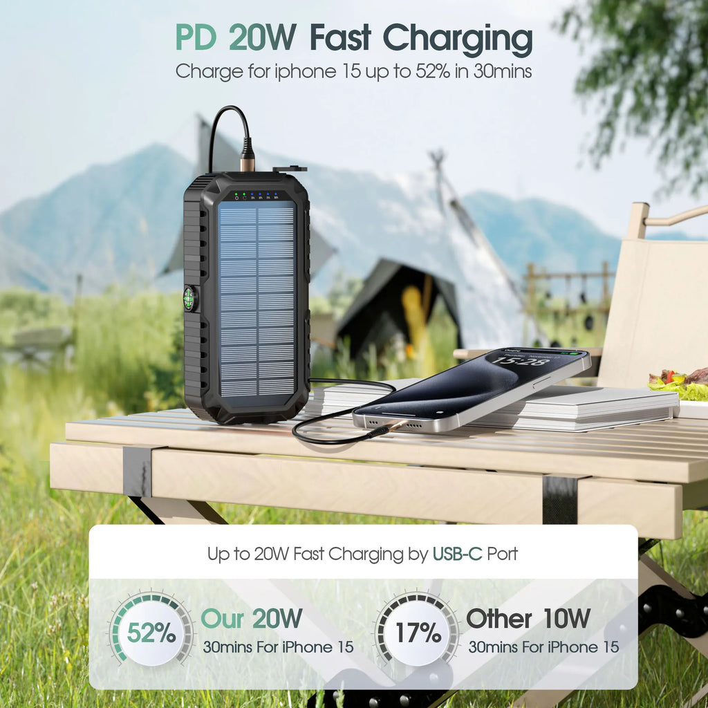 20000mAh Solar Hand-Crank Power Bank | 22.5W