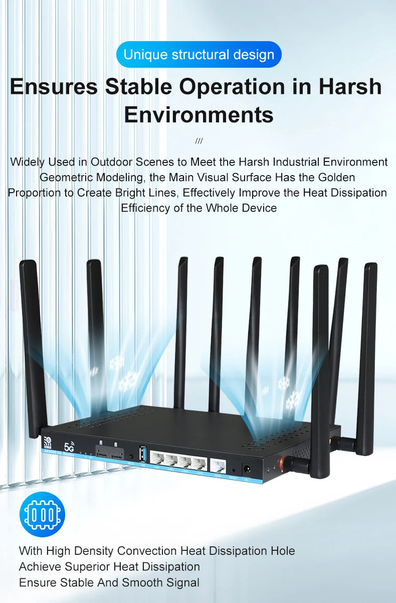 Router WiFi 6 5G AX3000 Dual SIM | Mesh 3000Mbps | DDR4 1GB | 12 Antenas MU-MIMO | OpenWrt | USB 3.0