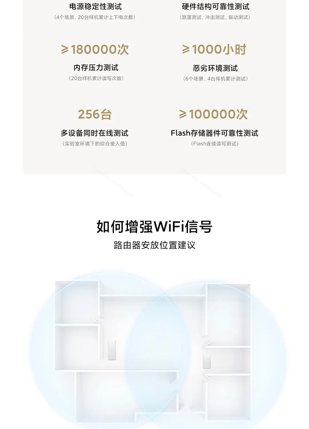 Xiaomi Mesh System AX3000 NE | Kit 1+1 Router Principal + Sub-Router | WiFi 6 | Bluetooth Mesh | IPTV