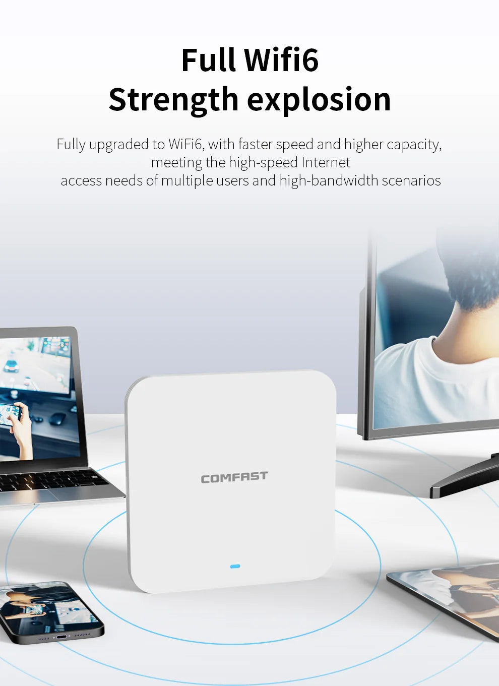 Comfast CF-E391AX Access Point WiFi 6 Techo | AX3000 | 2.5G Port | POE | Mesh | Dual Band | Empresas y Hogar