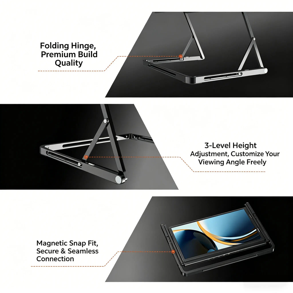SIBOLAN Triple Portable Monitor | 3 × 15.6-inch FHD IPS | Windows & Mac