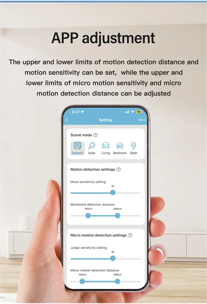 Tuya Zigbee / WiFi Human Presence Sensor – MmWave Radar Detector with Luminance | Smart Home