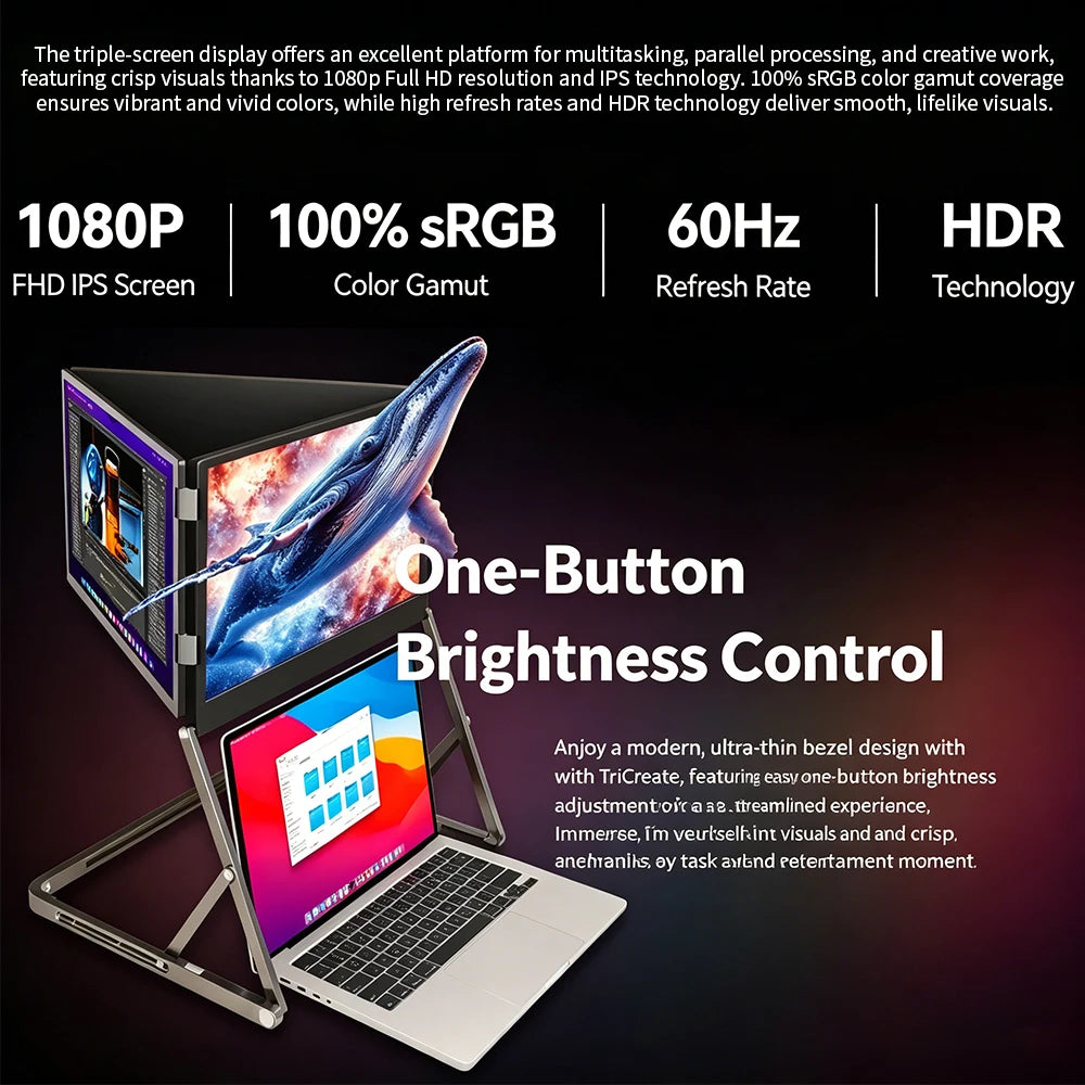 SIBOLAN Triple Portable Monitor | 3 × 15.6-inch FHD IPS | Windows & Mac