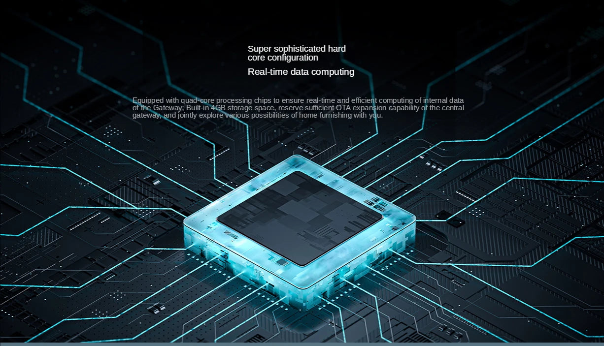 Xiaomi Mijia Smart Hub Gateway | WiFi 2.4G/5G + Bluetooth Mesh | Compatible con Mi Home