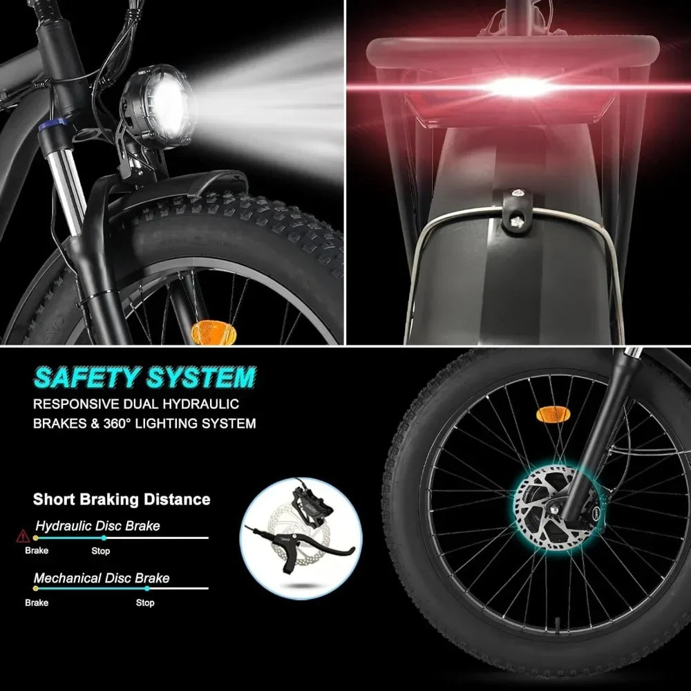 E-Bike Adultos Doble Motor 2000W | 48V 22.4Ah Extraíble | Fat Tire | Todo Terreno | Bicicleta Eléctrica