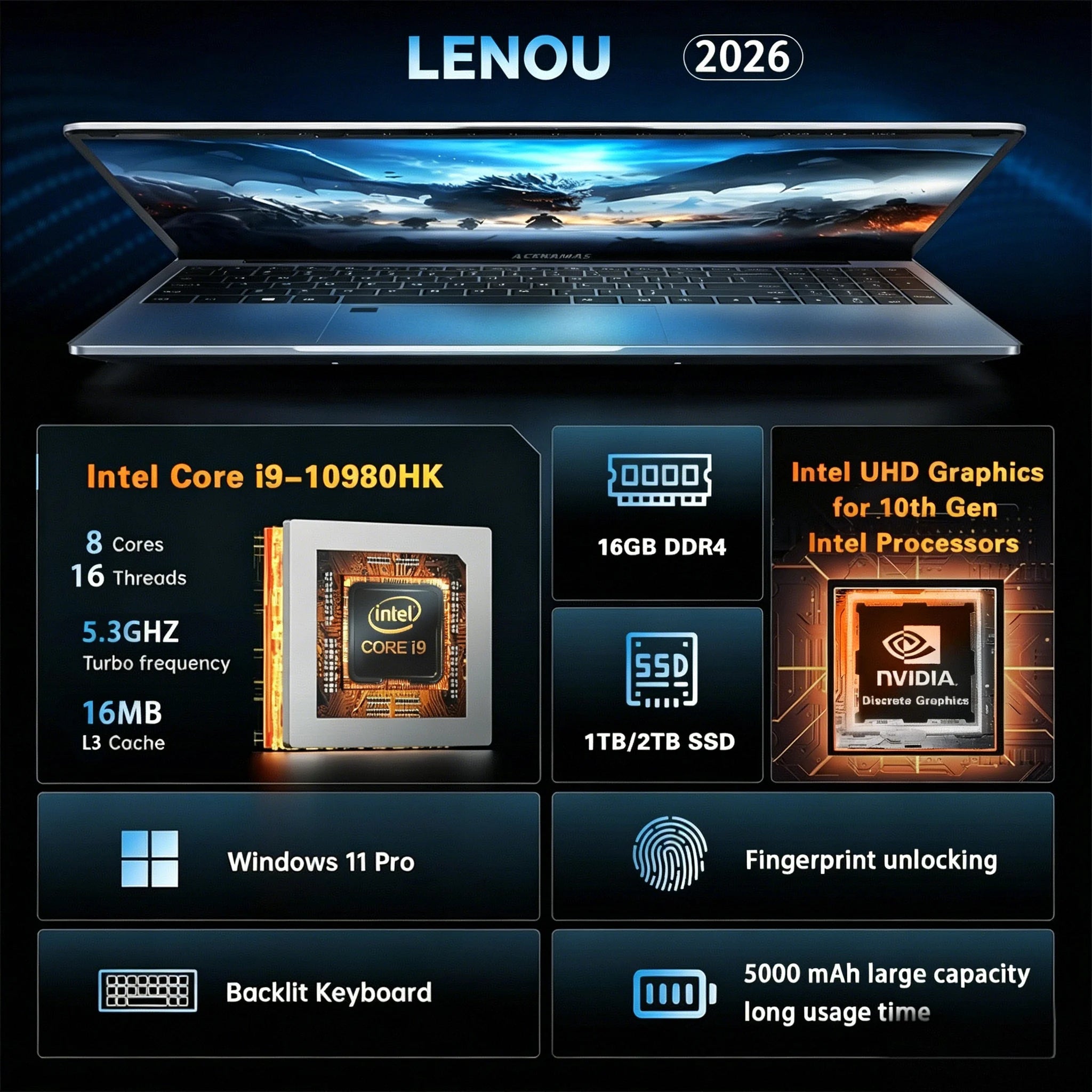 LENOU Laptop 15.6" FHD | Intel Core i9-10980, 32GB RAM, 2TB SSD | Windows 11, Gaming & Home