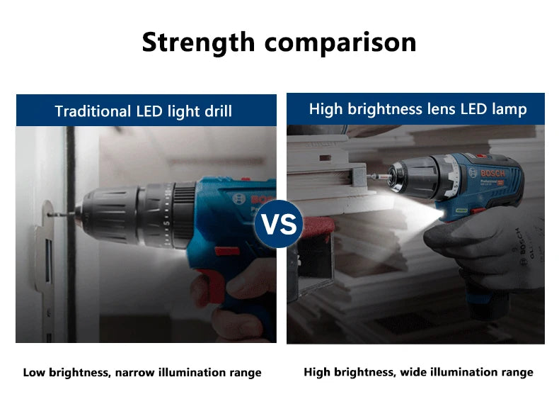 Bosch GSR 12V-35 | Brushless Cordless Drill Driver | HX