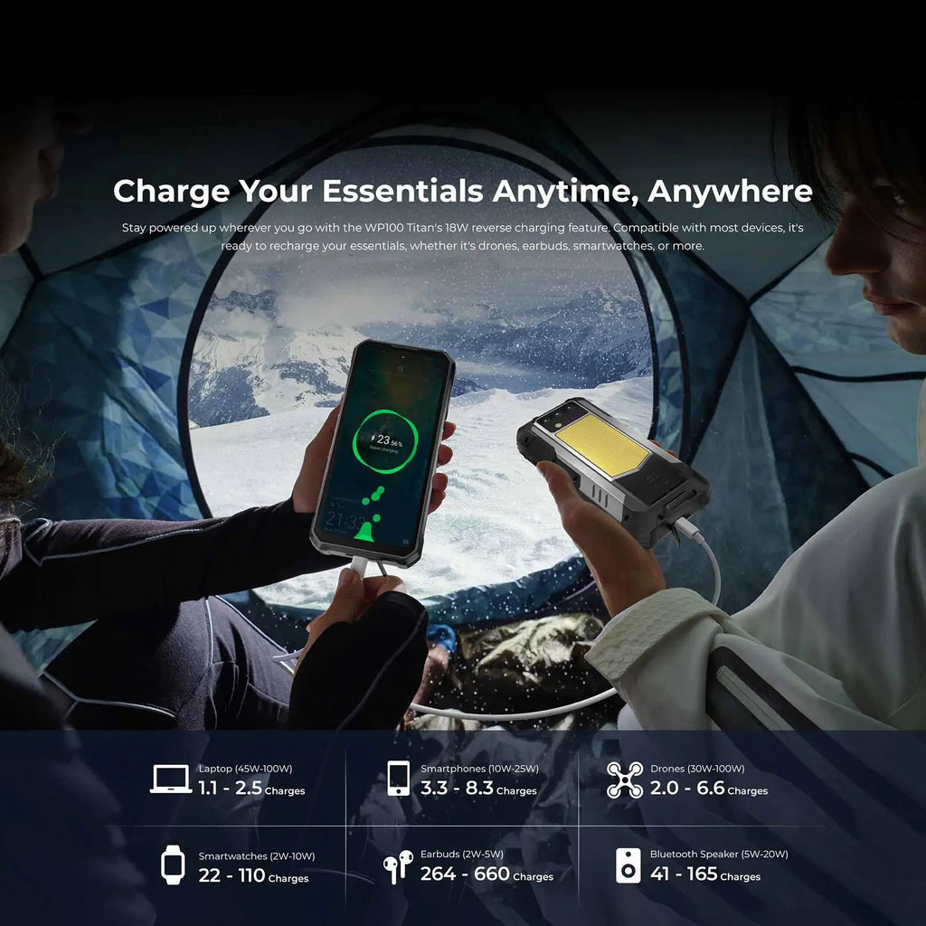OUKITEL WP100 Titan | Rugged Smartphone 5G Proyector 200MP 33000mAh 66W | Android 15 NFC