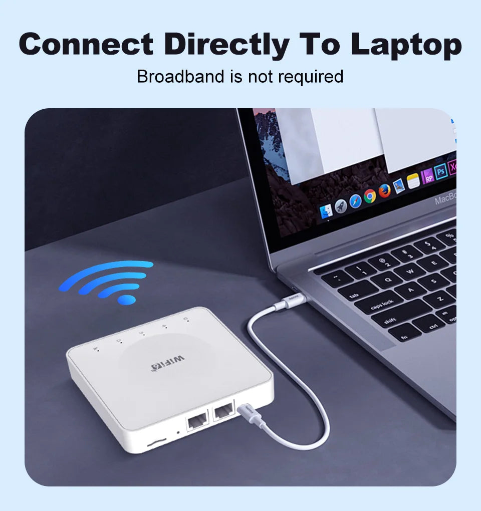 Router 4G LTE WiFi con SIM Card | 32 Dispositivos | Puerto LAN | Type-C | Europa, Asia & África