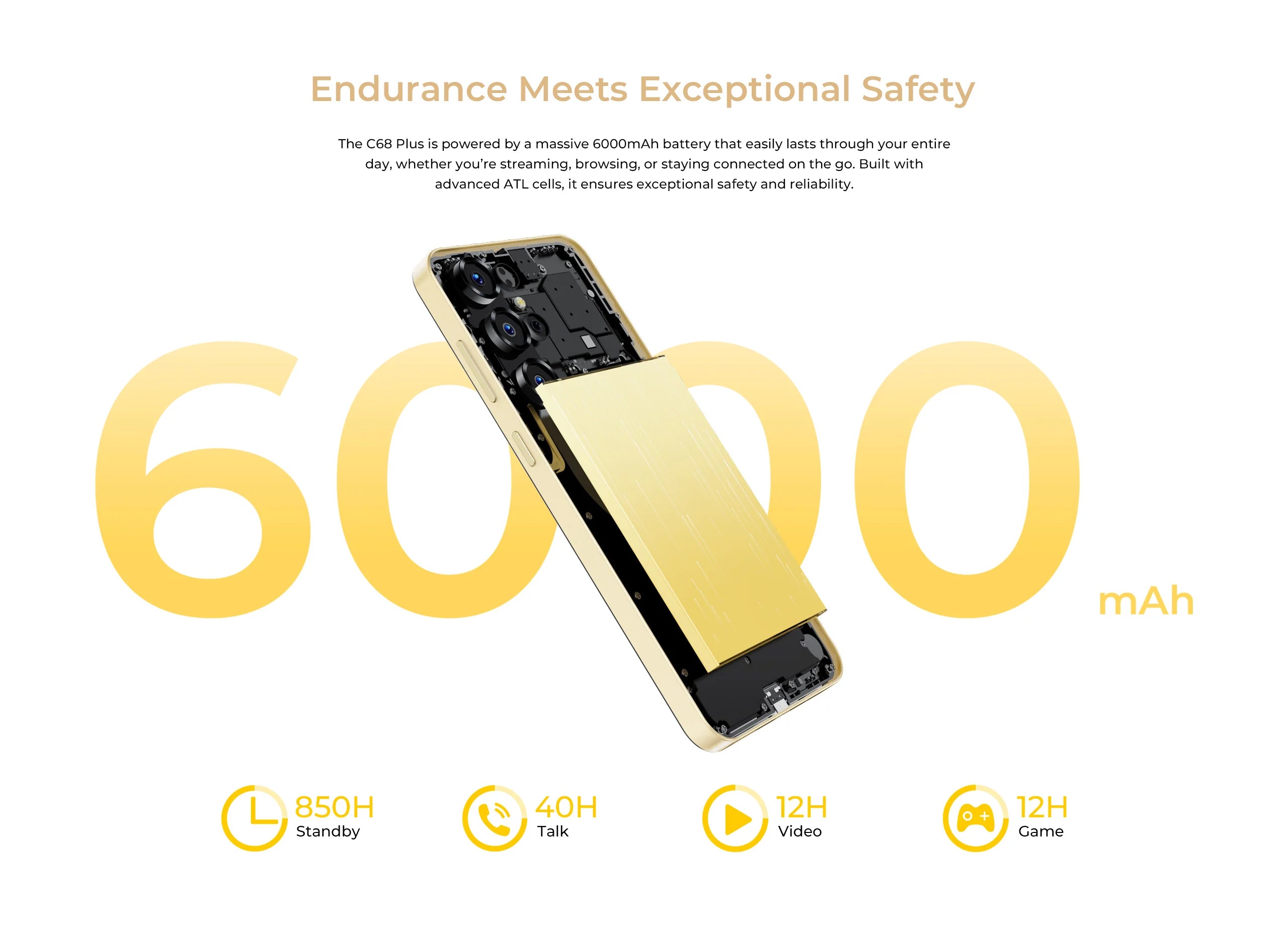 OUKITEL C68 Plus | Smartphone 4G 6000mAh 64MP 7.2" Dual Display | NFC Android 15
