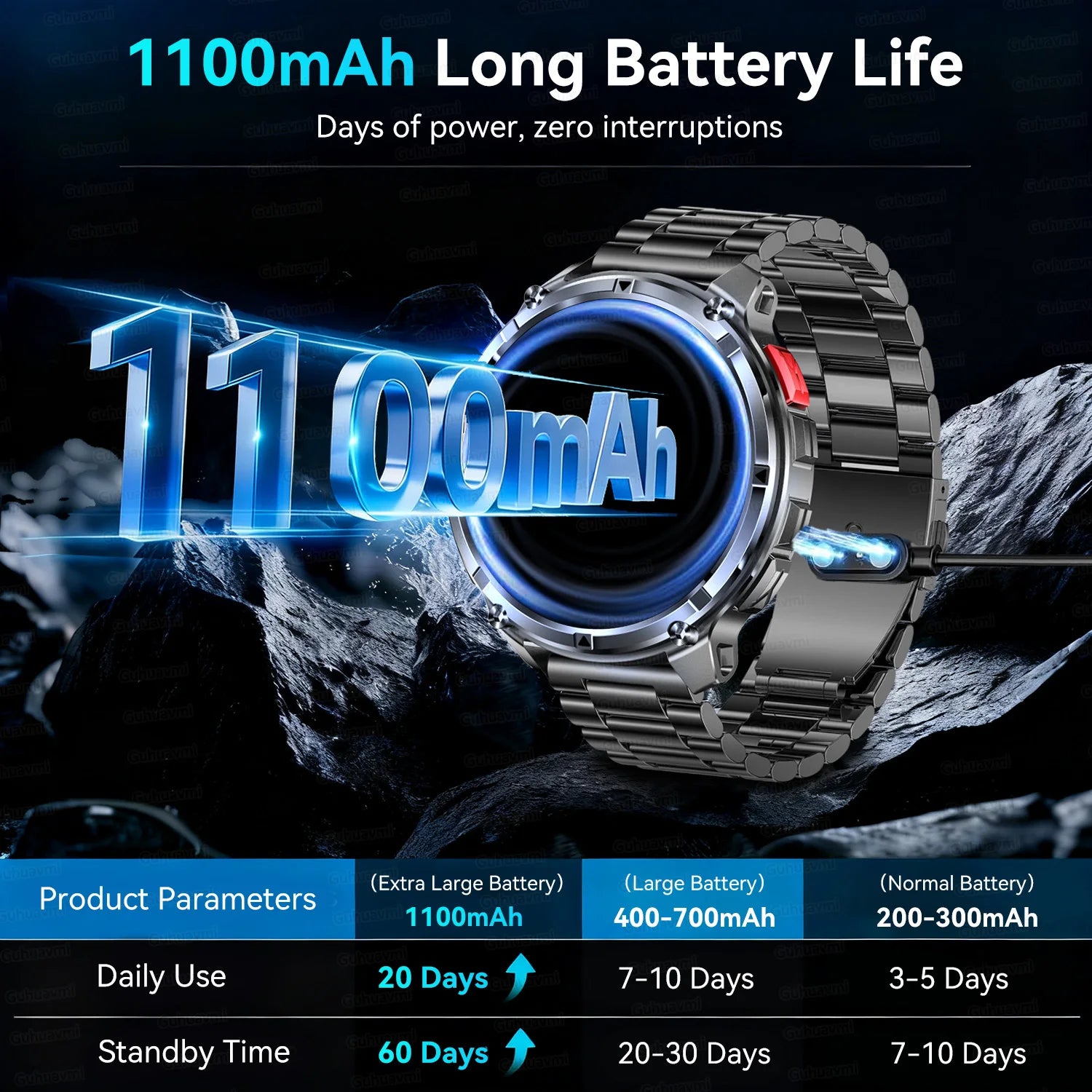 T-REX 3 | Smartwatch Militar 1100mAh | AMOLED 1.7", 10ATM, GPS, 170+ Modos, Linterna LED