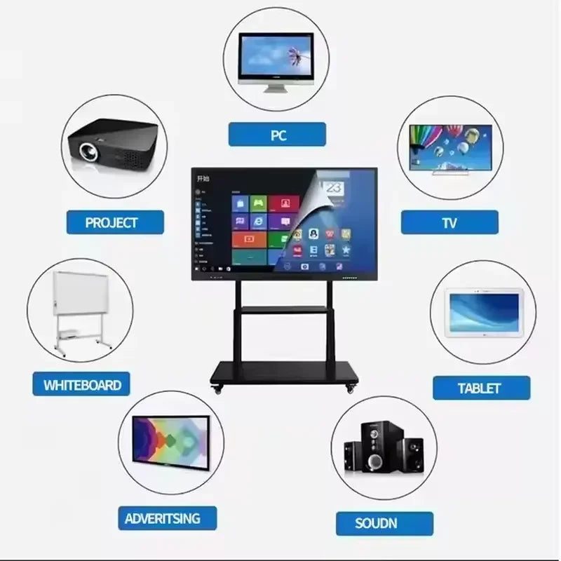 65-Inch Interactive Whiteboard RX6501 | Touch Display / Pizarra interactiva de 65 pulgadas