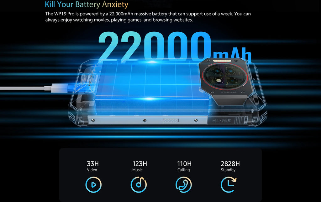 OUKITEL WP19 Pro | Rugged Phone 4G 22000mAh 64MP 120Hz | Helio G99 NFC Android 13