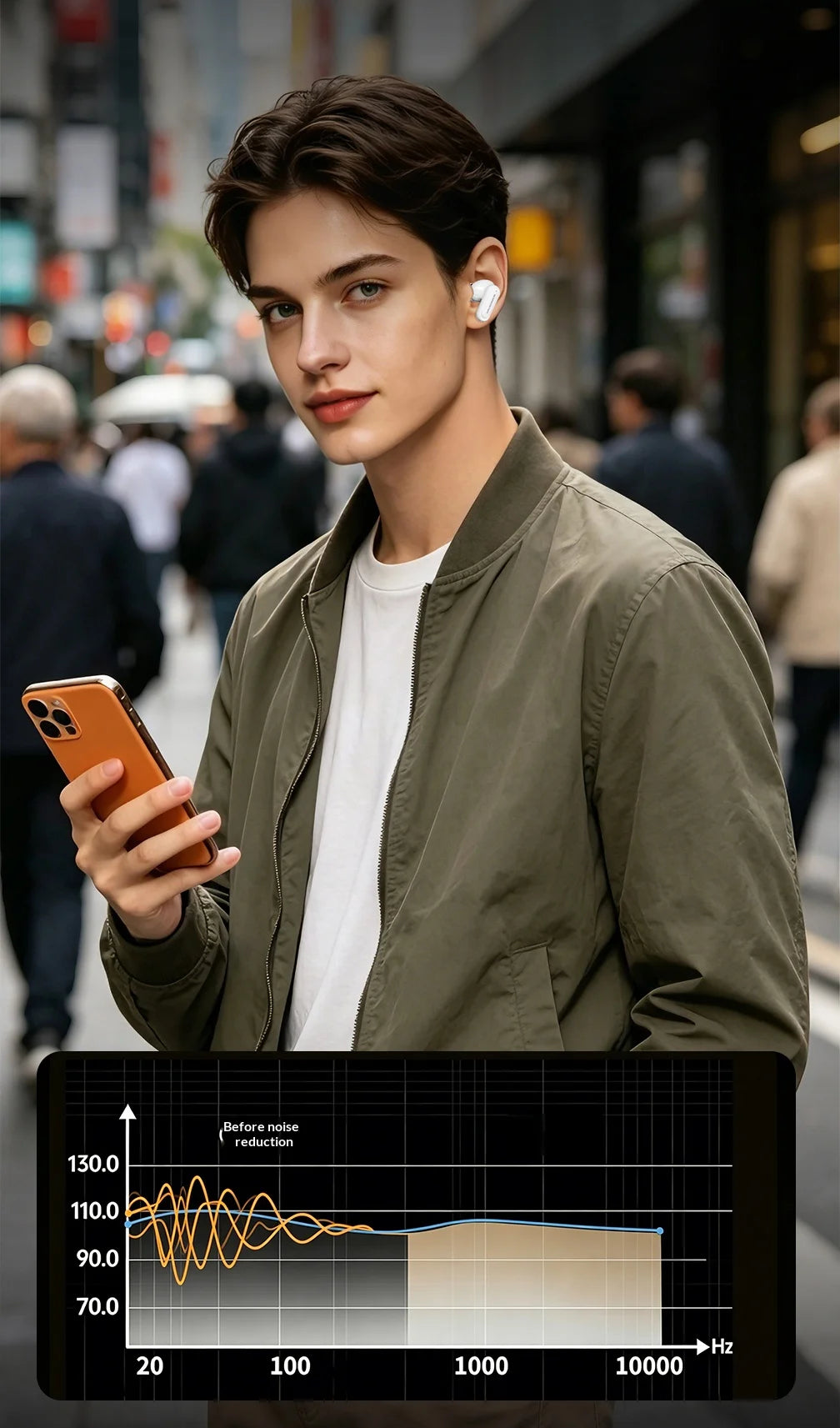 Monster HT20 - Auriculares Inalámbricos Bluetooth 6.0 con ANC | TWS In-Ear