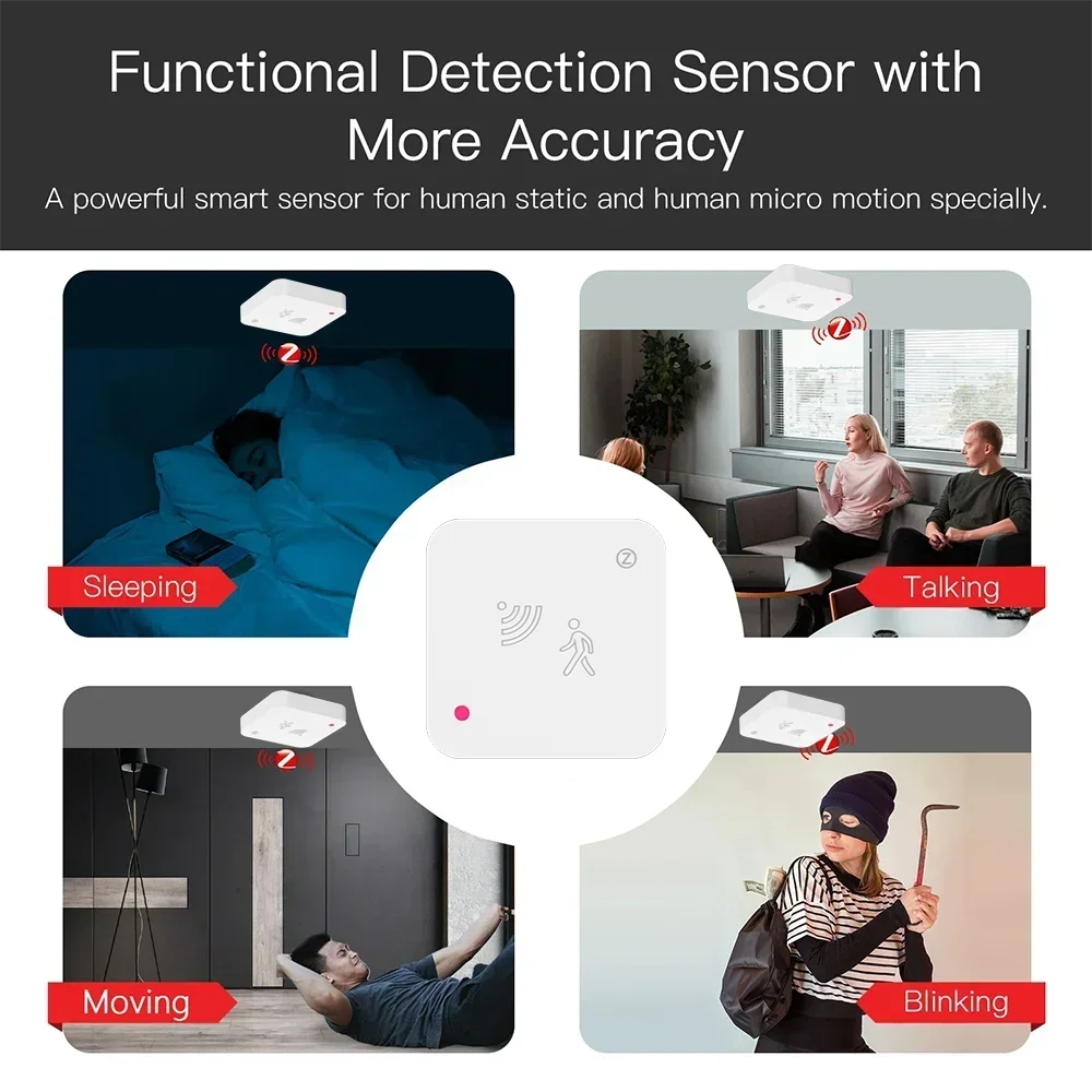 Tuya Zigbee / WiFi Human Presence Sensor – MmWave Radar Detector with Luminance | Smart Home