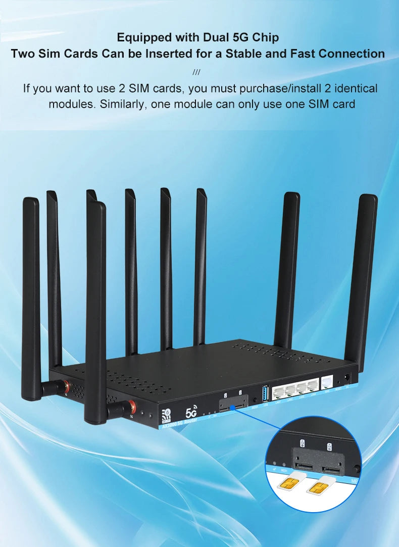Router WiFi 6 5G AX3000 Dual SIM | Mesh 3000Mbps | DDR4 1GB | 12 Antenas MU-MIMO | OpenWrt | USB 3.0