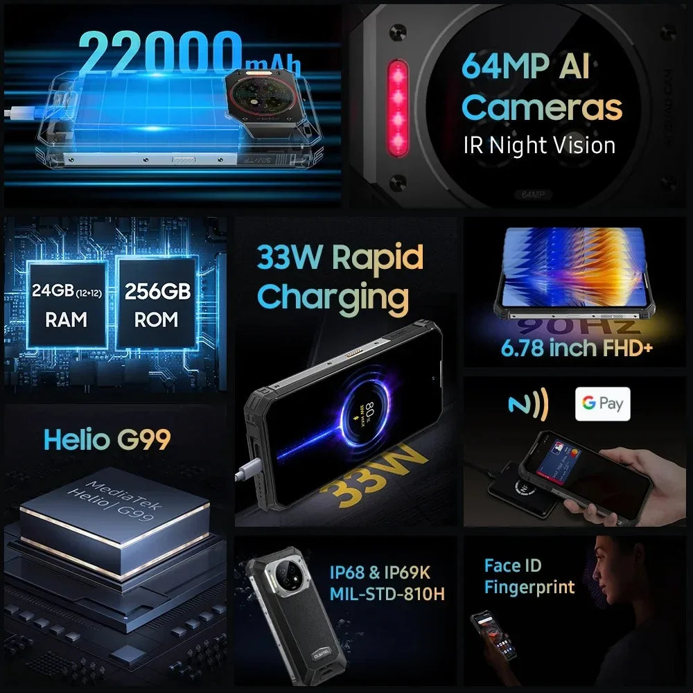 OUKITEL WP19 Pro | Rugged Phone 4G 22000mAh 64MP 120Hz | Helio G99 NFC Android 13