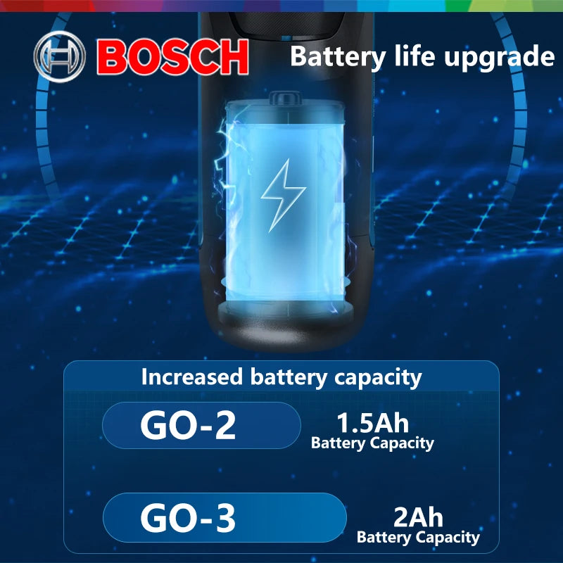 Bosch GO 3 | Cordless Electric Screwdriver | Battery Included
