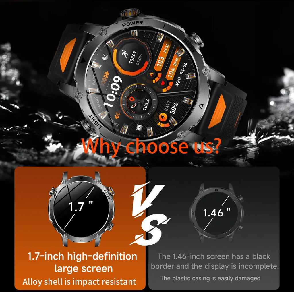 Flttoltn AK106 | Smartwatch Militar 1400mAh | AMOLED 1.7", IP69K, Linterna LED, 100+ Deportes