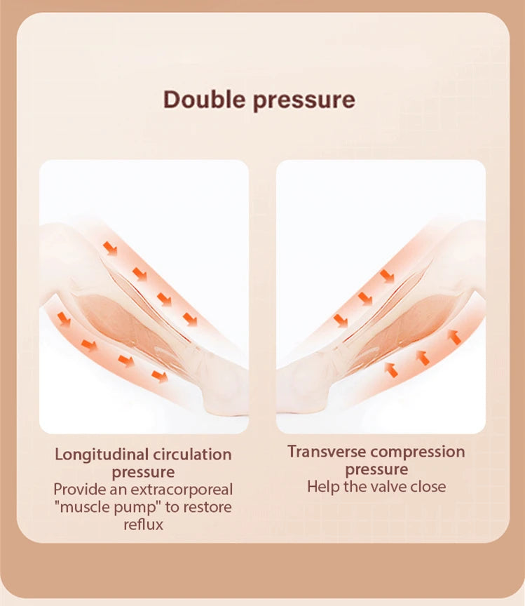 HANRIVER Air Compression Leg Massager | JB-705-3 | Masajeador de Piernas