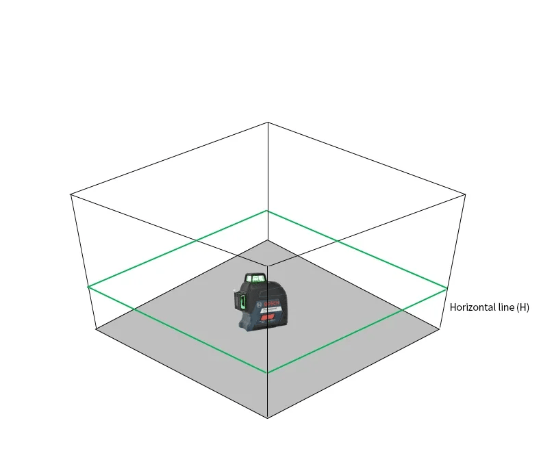 Bosch GLL3-60XG | Green 3D 12-Line Laser Level | Self-Leveling