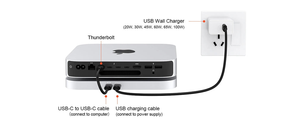 Qwiizlab UH25 Pro USB-C Hub for Mac Mini M1/M2 | 10 Ports | NVMe + SATA SSD | 10Gbps | SD/TF