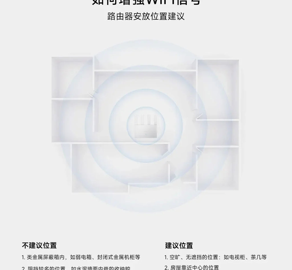 Xiaomi Router BE3600 WiFi 7 Mesh | MLO Doble Banda | 3600Mbps | Qualcomm 4-Core | VPN | Gaming | MiWiFi