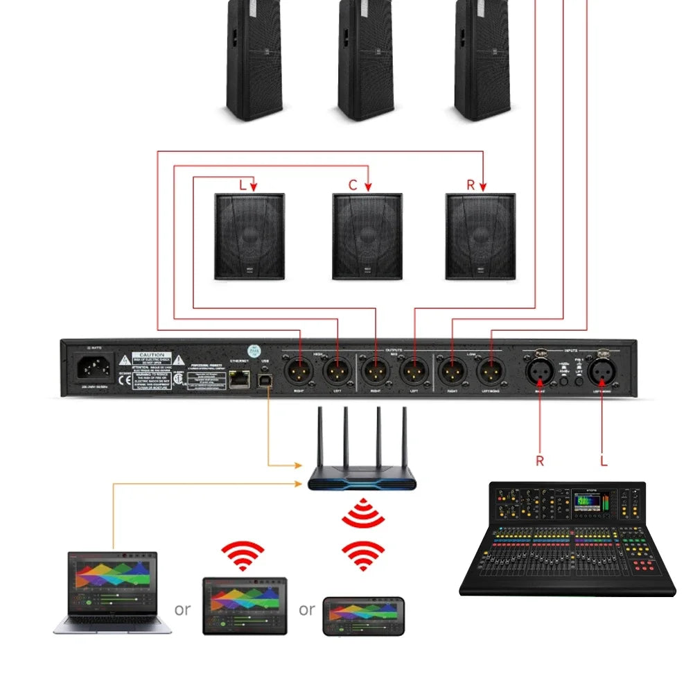 PA2 VENU360 Digital Audio Feedback Suppressor | Crossover Matrix | DSP | Speaker Management | Stage
