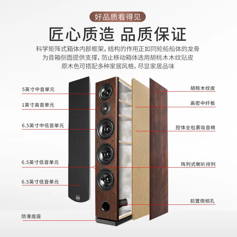 Fever Wireless Home Theater Speaker System | 5.1 & 7.1 | Dolby Surround | Living Room & TV
