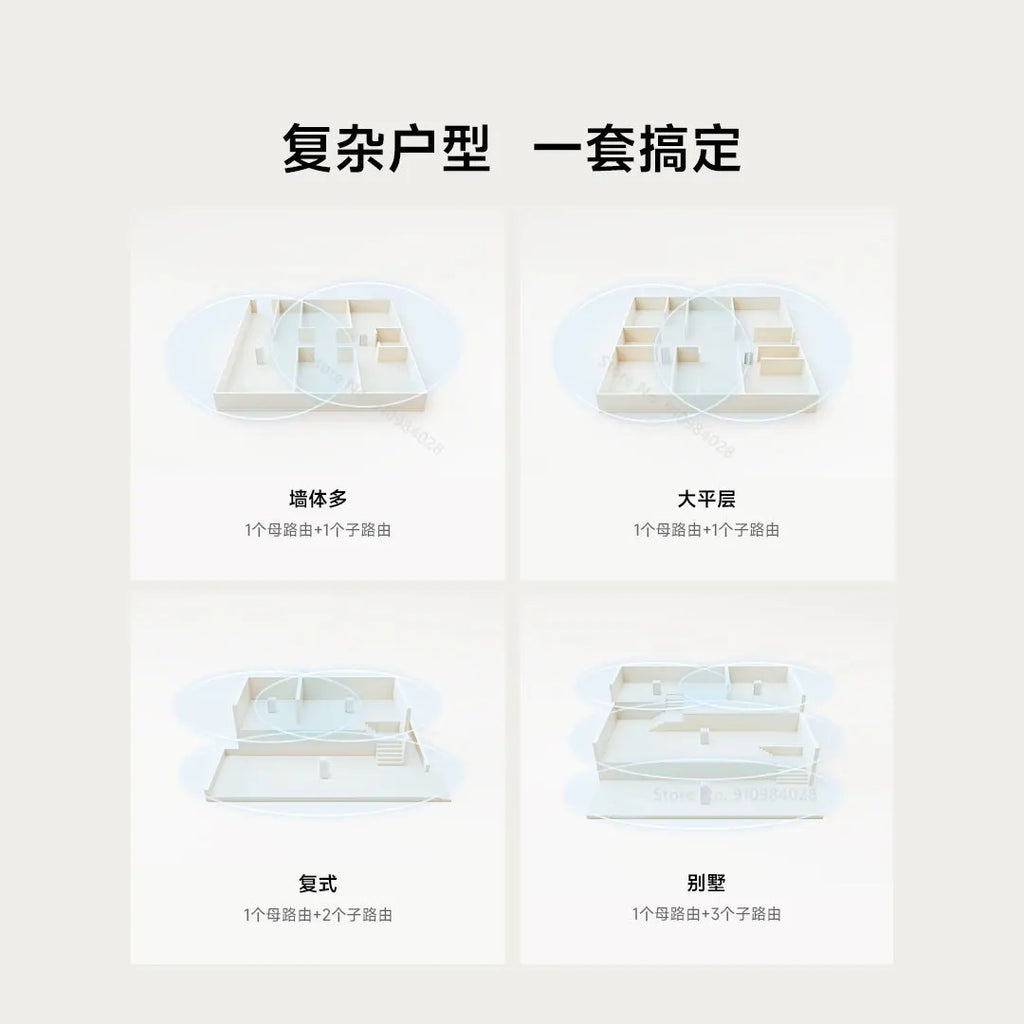 Xiaomi Mesh System AX3000 NE | Kit 1+1 Router Principal + Sub-Router | WiFi 6 | Bluetooth Mesh | IPTV