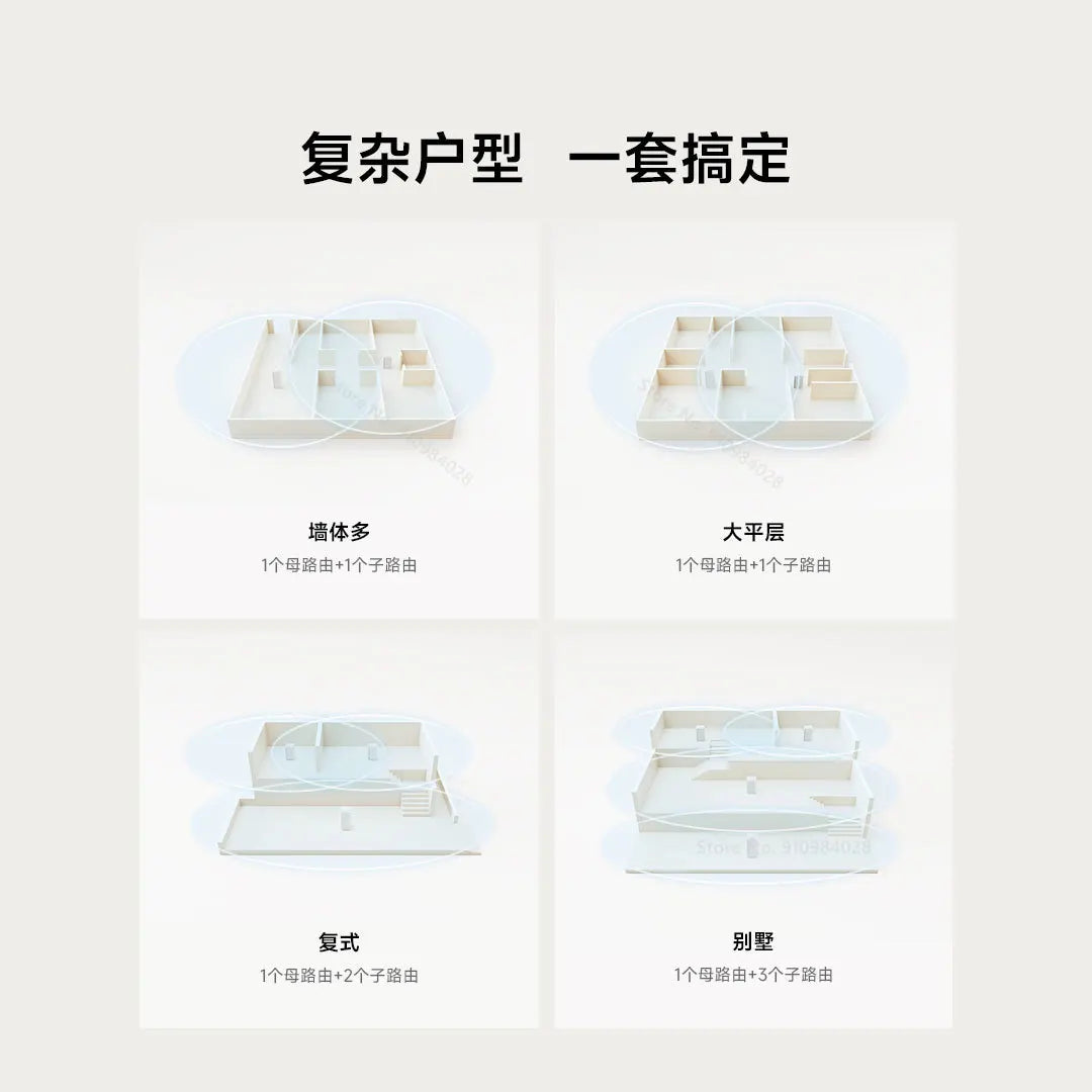 Xiaomi Mesh System AX3000 NE | Kit 1+1 Router Principal + Sub-Router | WiFi 6 | Bluetooth Mesh | IPTV