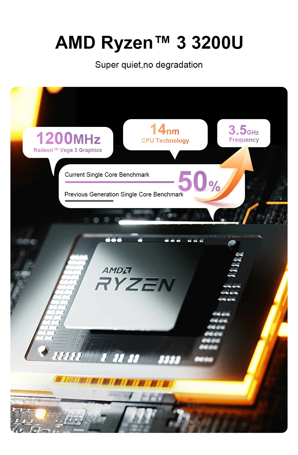 Ninkear YBook15 Laptop 2-in-1 15.6" | AMD Ryzen 3, 16GB RAM, 512GB SSD | Touch 360°, Windows 11