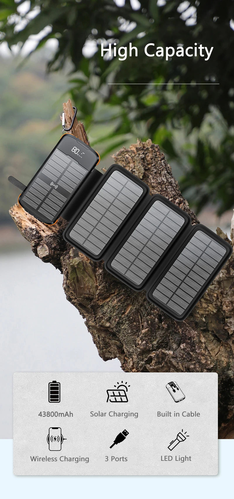 43800mAh Folding Solar Power Bank | 20W PD