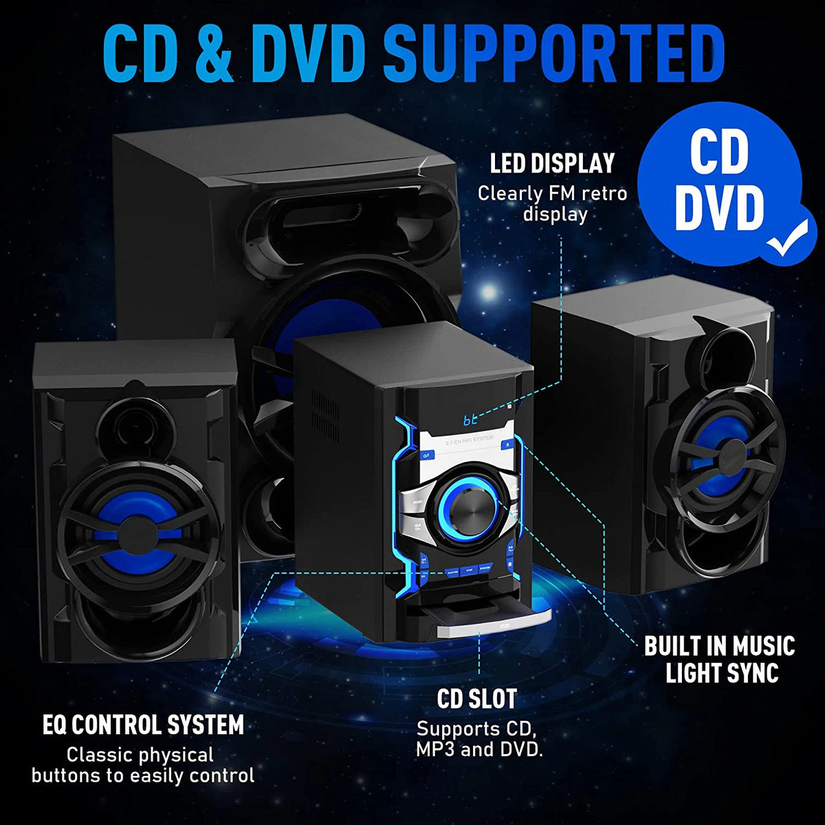 200W 2.1 Home Theater System | Sistema de Cine en Casa