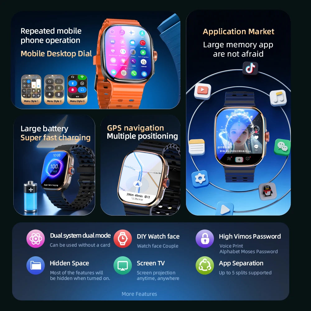 Smartwatch Android 13 5G LTE | AMOLED 2.29" | 800MP Pull-out Camera | SIM Card | GPS | 1500mAh | Smartwatch Android 13 5G LTE | AMOLED 2.29" | Cámara Giratoria 800W | Tarjeta SIM | GPS | 1500mAh