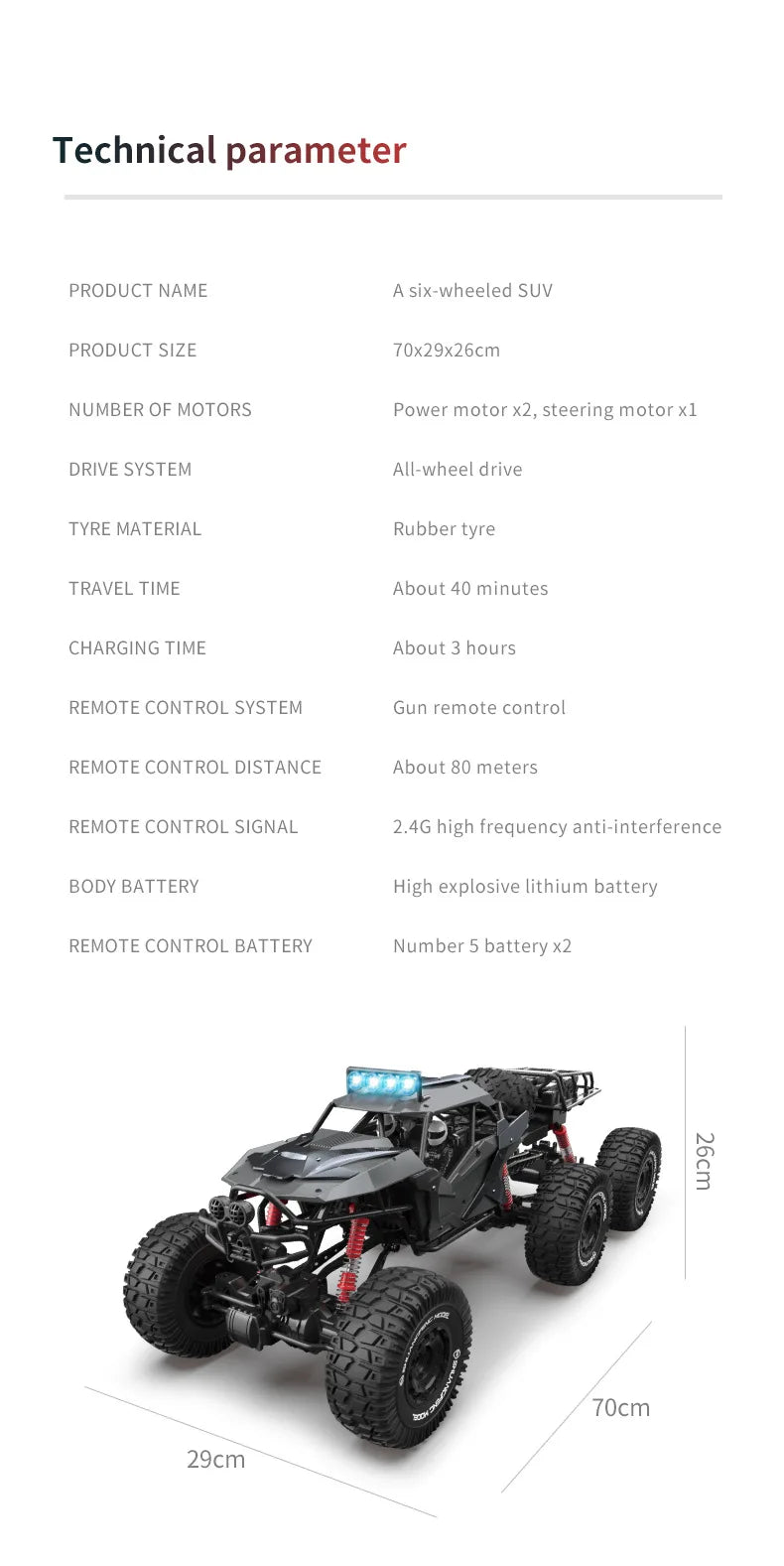 Large RC Off-Road Car — 4WD Remote Control Monster Truck | Kids & Adults