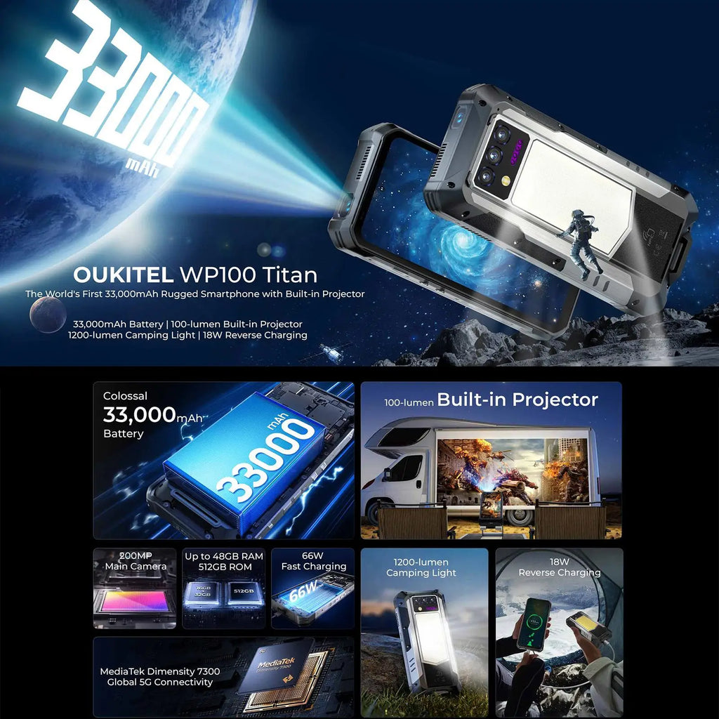 OUKITEL WP100 Titan | Rugged Smartphone 5G Proyector 200MP 33000mAh 66W | Android 15 NFC