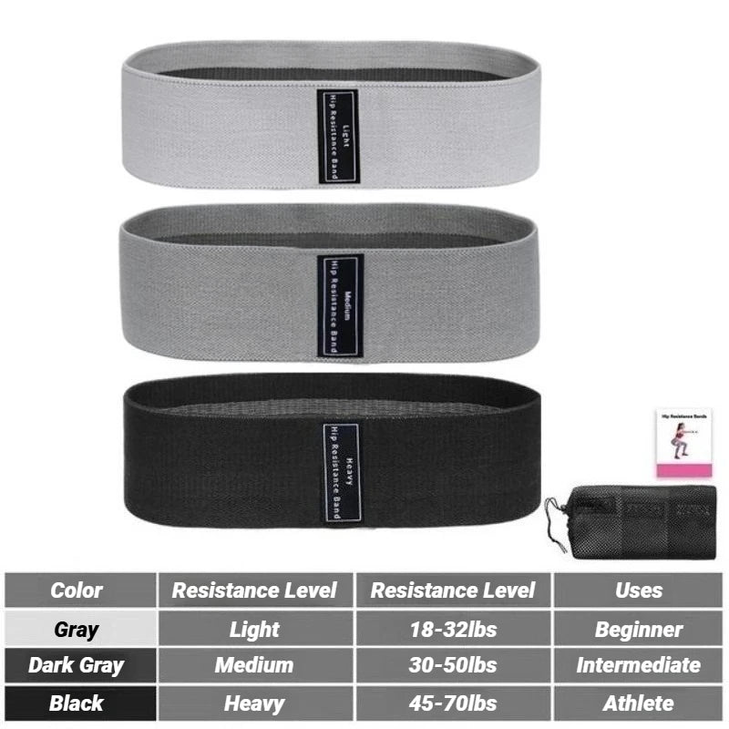 Set de Bandas de Resistencia para Glúteos y Caderas | Tela Antideslizante | Yoga y Fitness