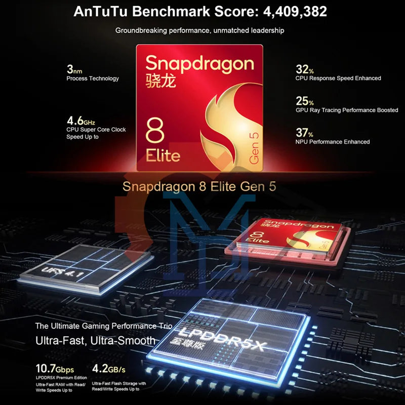 HONOR WIN | Gaming Smartphone 5G 10000mAh 100W 185Hz | Snapdragon 8 Elite Gen 5 IP68