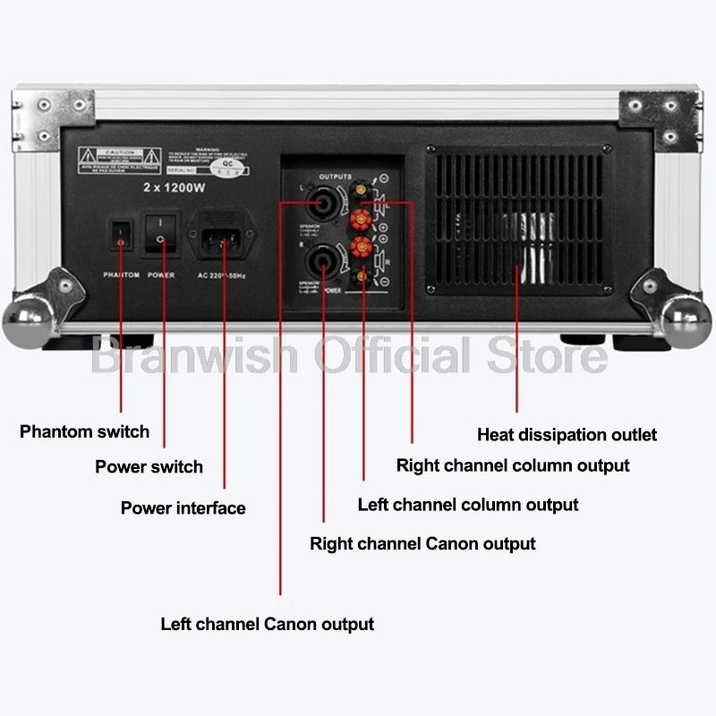 MG800–1600W Powered Audio Mixer | 8-Channel | Mezcladora Amplificada